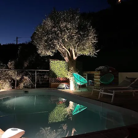 Detente Cote D'azur, Piscine Et Privatifs מנטון